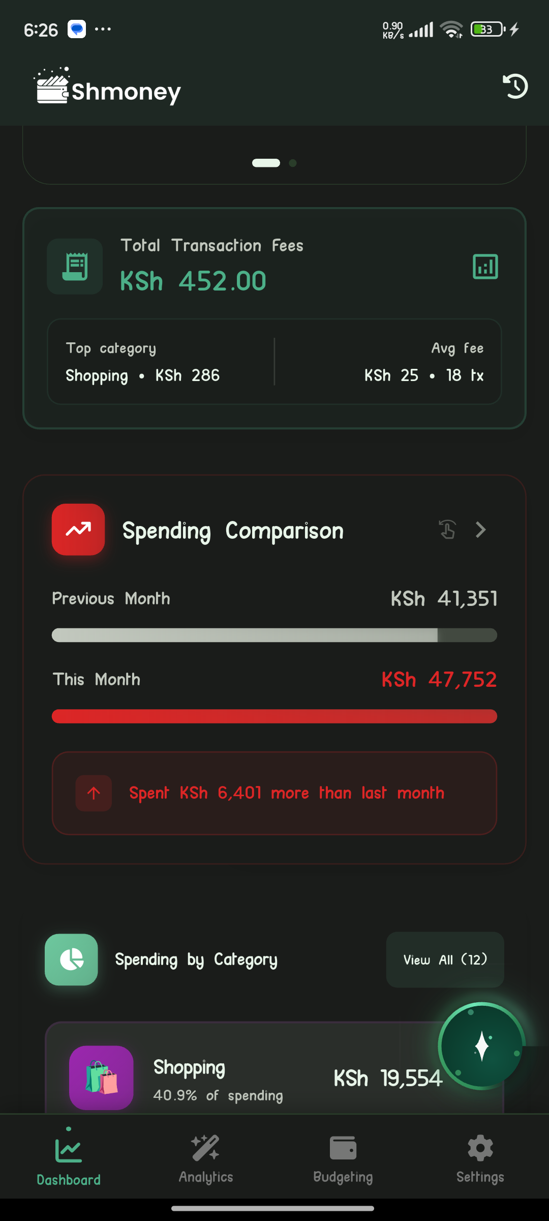 Shmoney dashboard overview