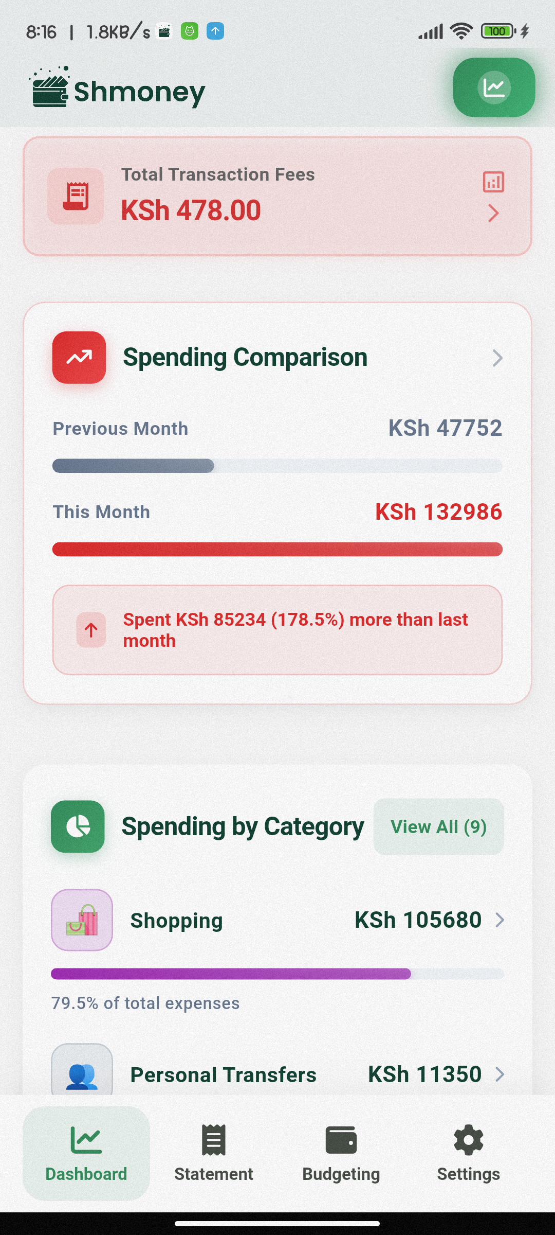 MPESA transaction list view