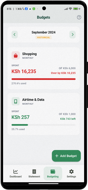 Shmoney MPESA tracker interface showing expense categorization